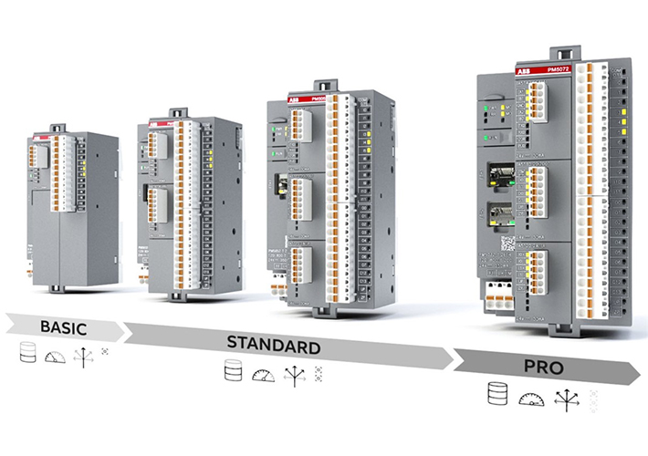foto noticia AC500-eCo V3 de ABB, la gama de PLC escalable con las soluciones de automatización más modernas y competitivas.